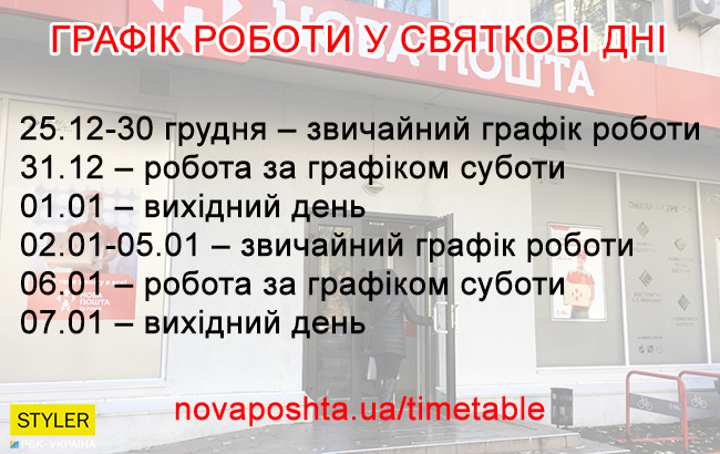 "Нова Пошта" зробила важливу заяву перед Новим роком